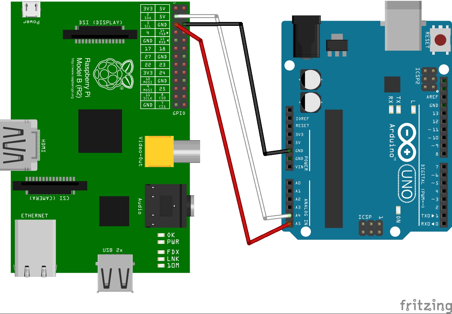 Montage I2C Rapsberry Pi Arduino